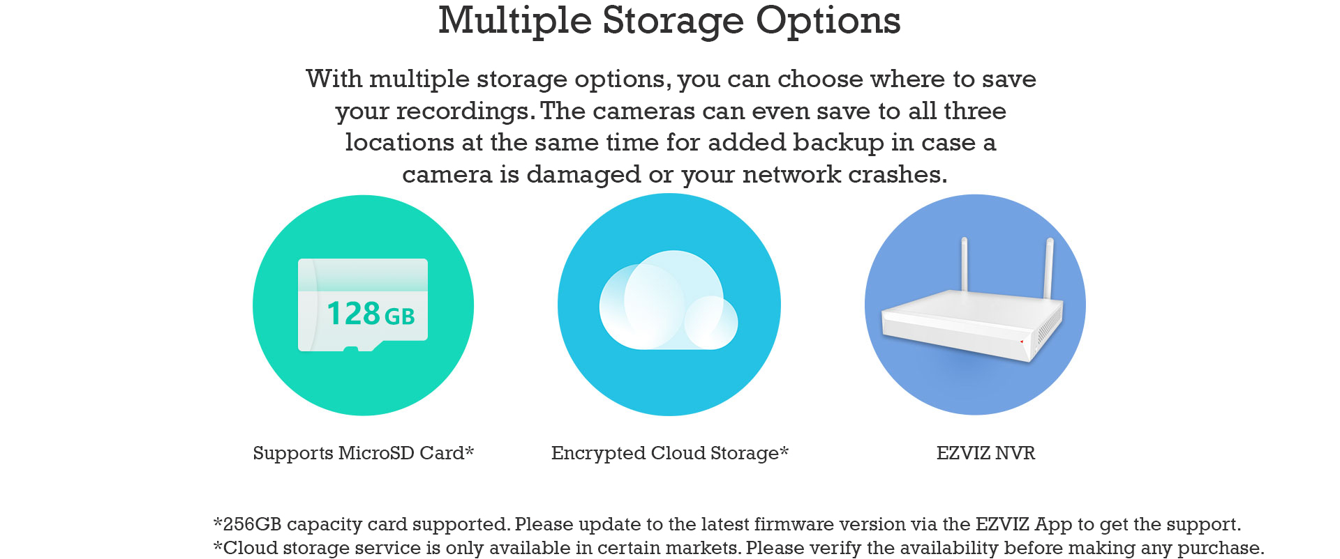 Multiple Storage Options