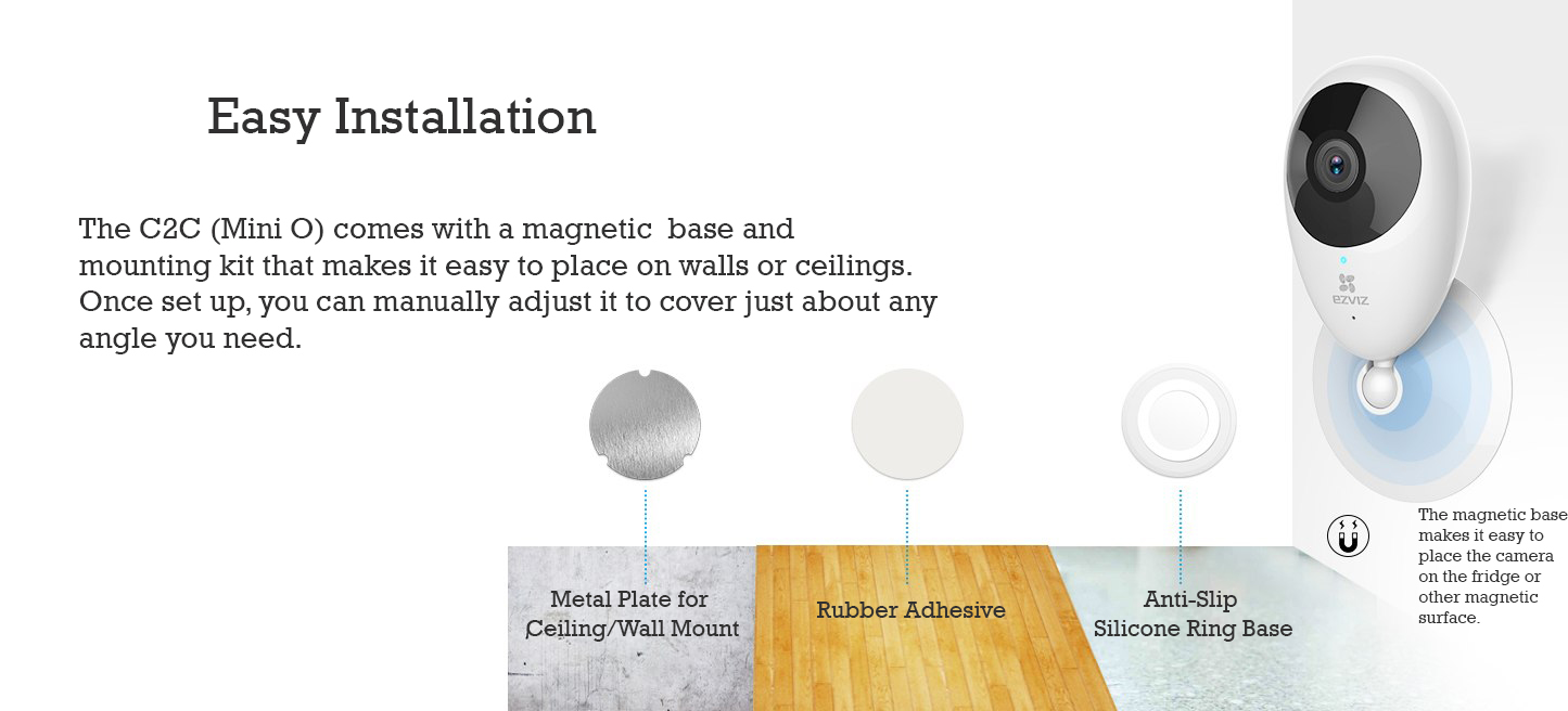 Easy Installation